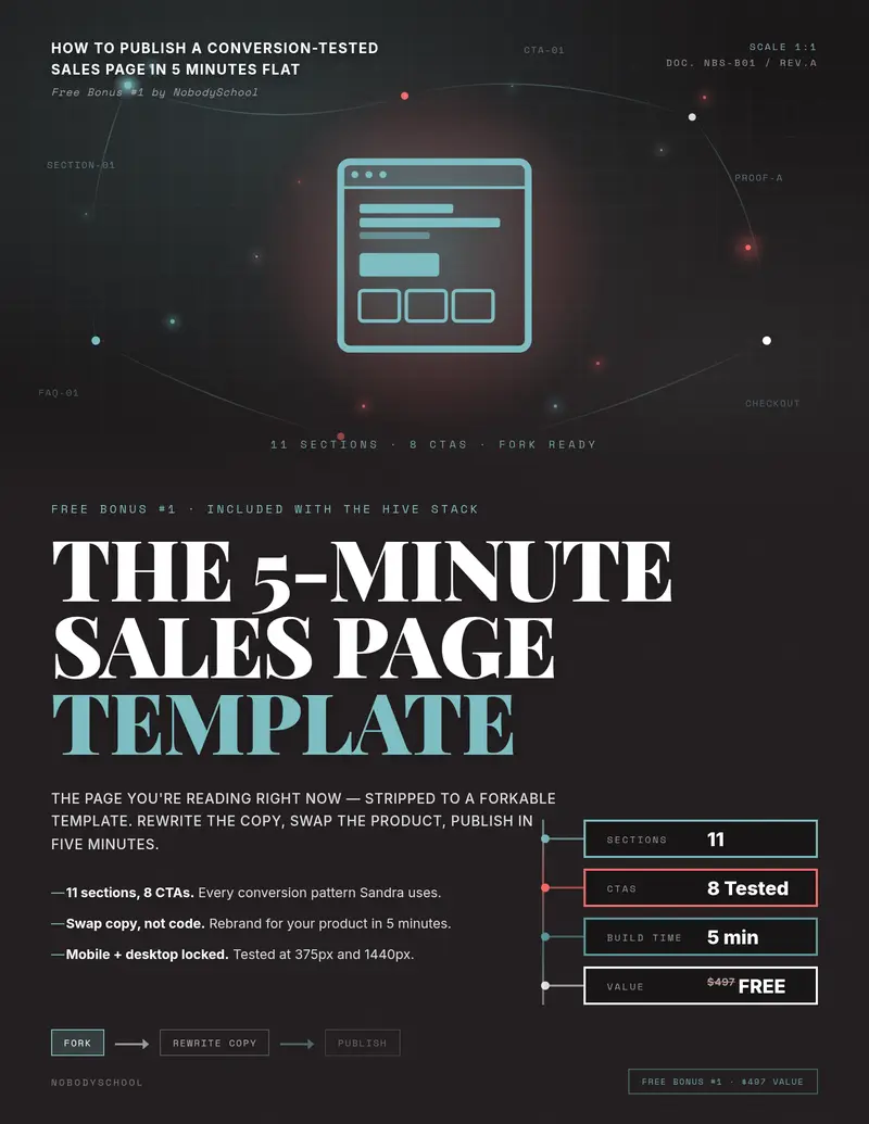 The 5-Minute Sales Page Template cover